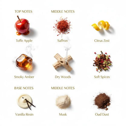 STROUD — Unisex Luxury Perfume | Sweet • Smoky • Amber-Musk Essence CloseLuxe